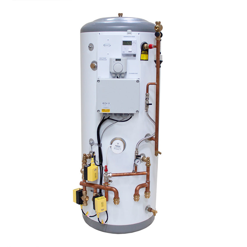 UK Renewable Supplies