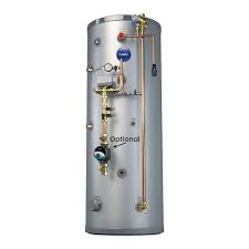 UK Renewable Supplies