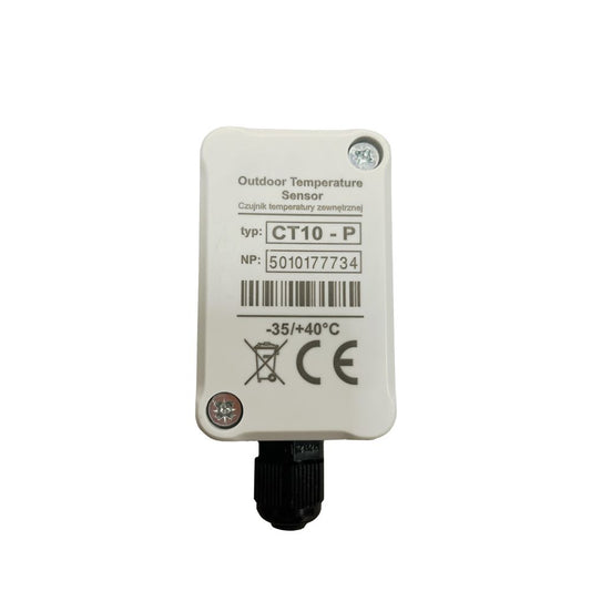 UK Renewable Supplies
